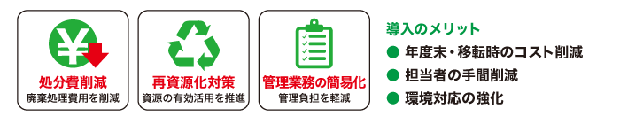 処理費用と手間コストを削減。環境対応も強化できます。