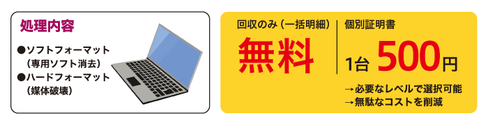 可能な範囲で事前に分別、搬出・積込時に当社で再分別しながら回収し、現場負担を最小限化します。